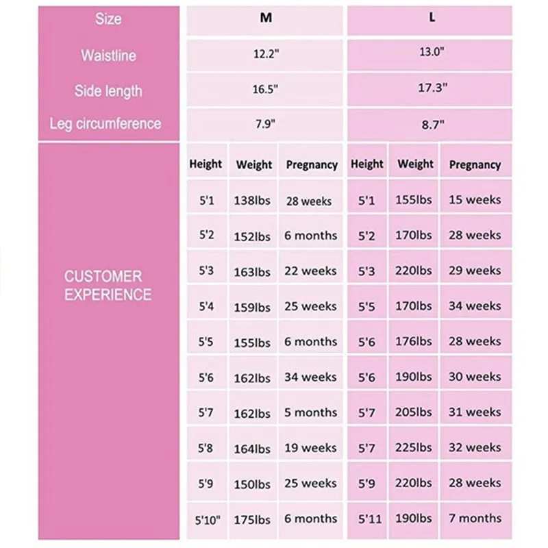 Maternity Shapewear High Waist Abdomen Support Shorts Seamless Pregnancy Underwear Tummy Control Slimming Panties Body Shaper